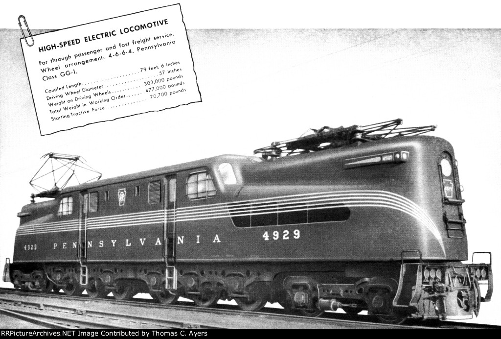 "Modern Power For Today's Trains," Page 15, 1949